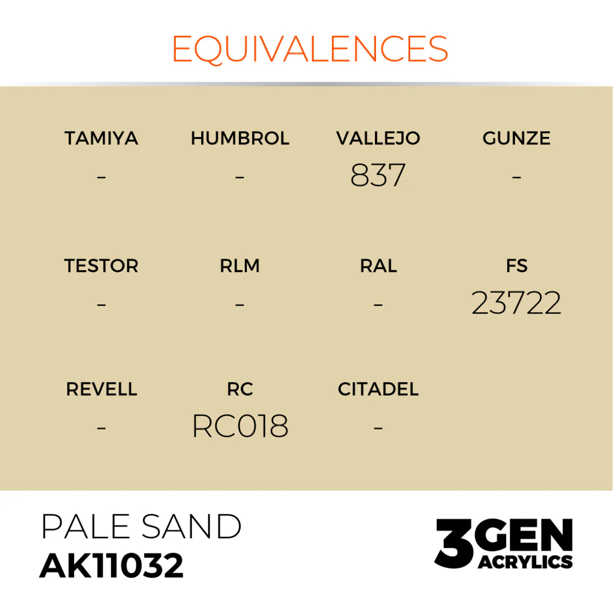Pale Sand 17ml - Image 3