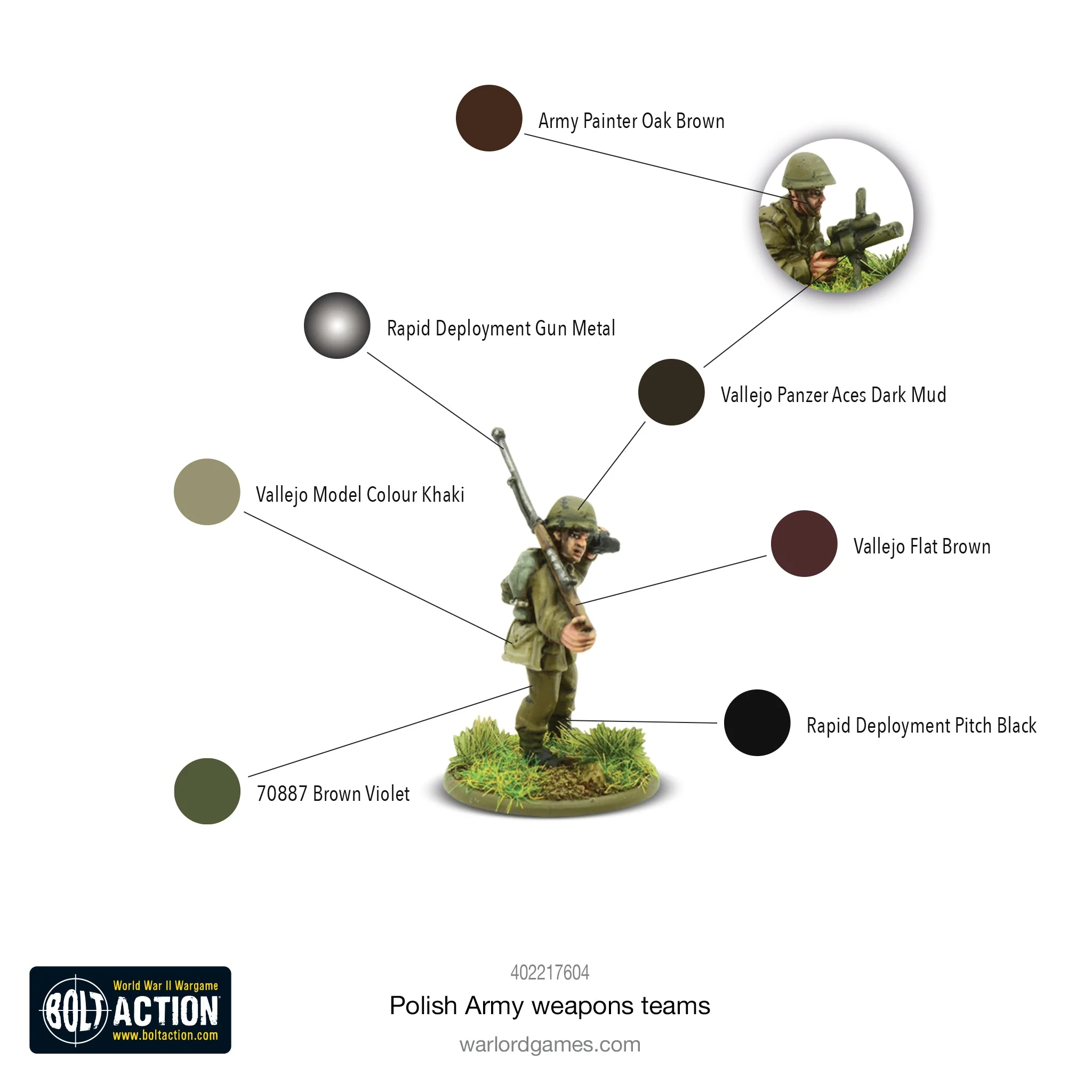 Polish Army weapons teams - Image 3