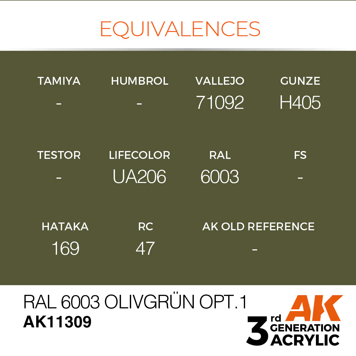 RAL 6003 Olivegrün opt.1 - Image 3