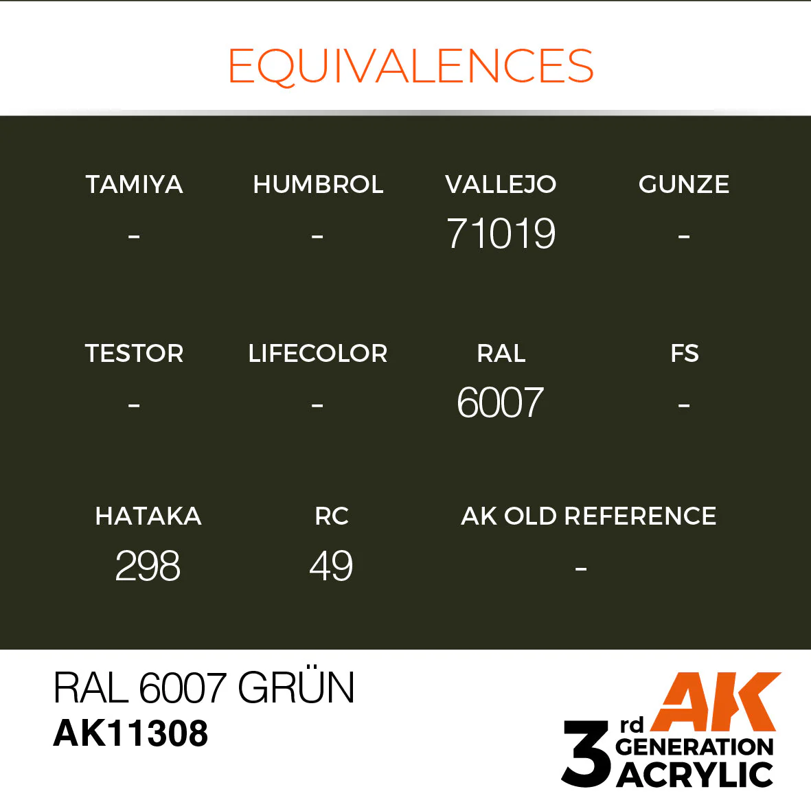 RAL 6007 Grün - Image 3