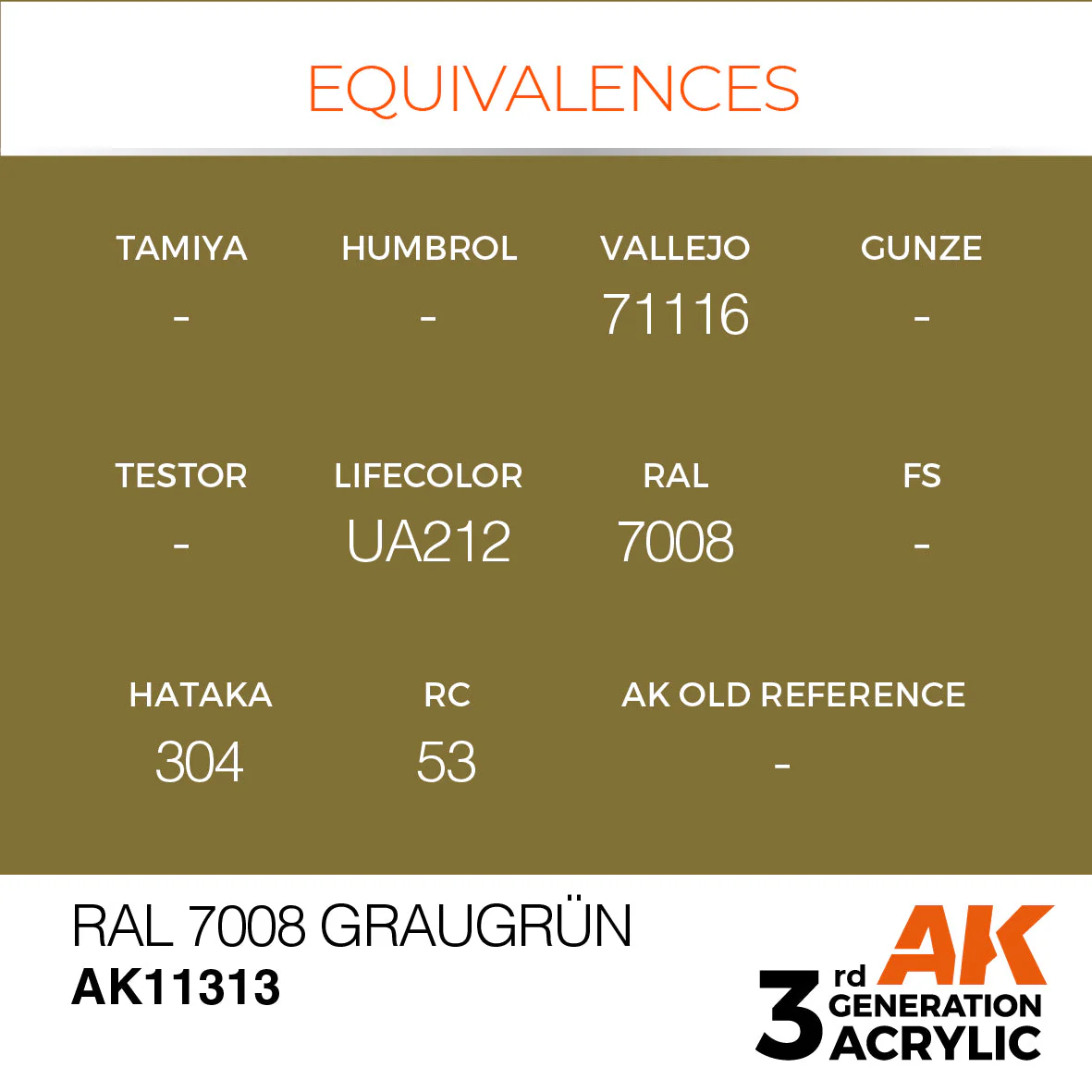RAL 7008 Graugrün - Image 3