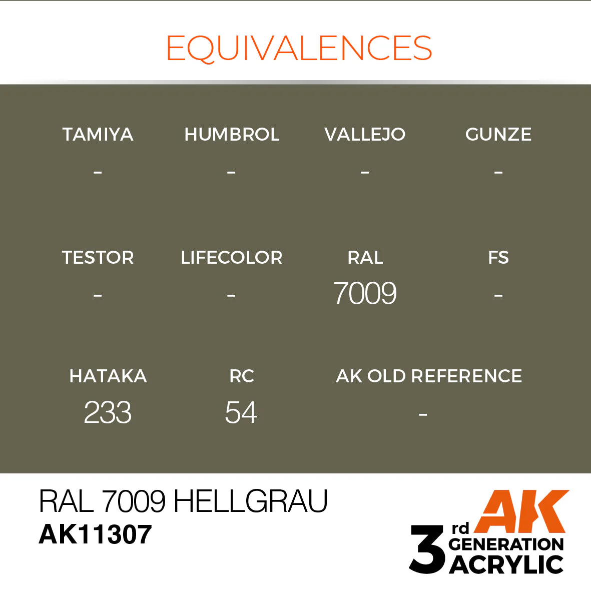 RAL 7009 Hellgrau - Image 3