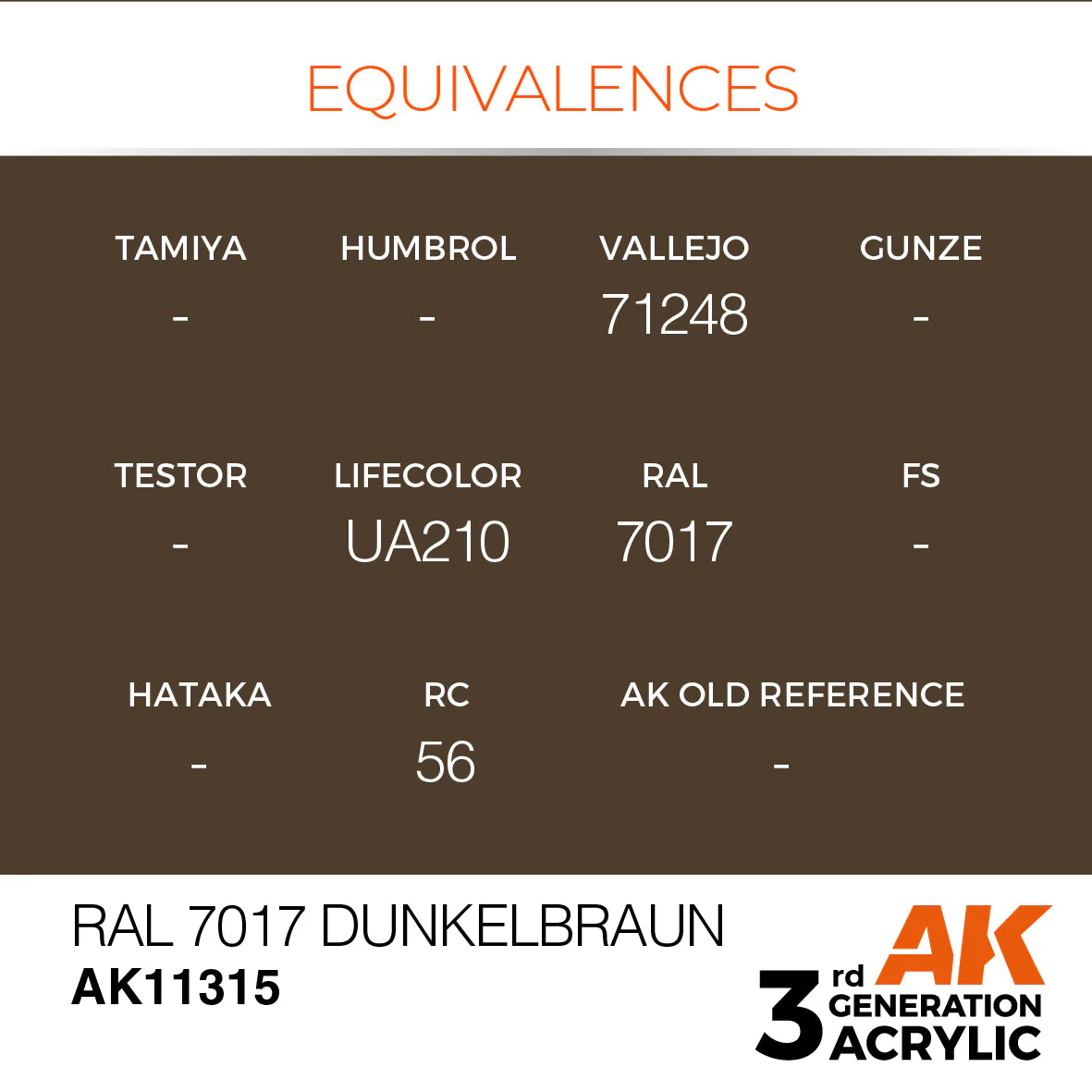 RAL 7017 Dunkelbraun - Image 3