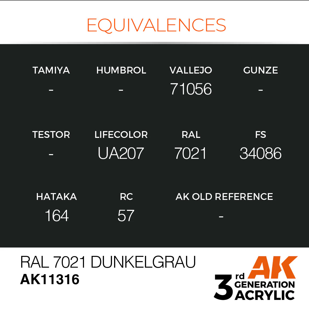 RAL 7021 Dunkelgrau - Image 3