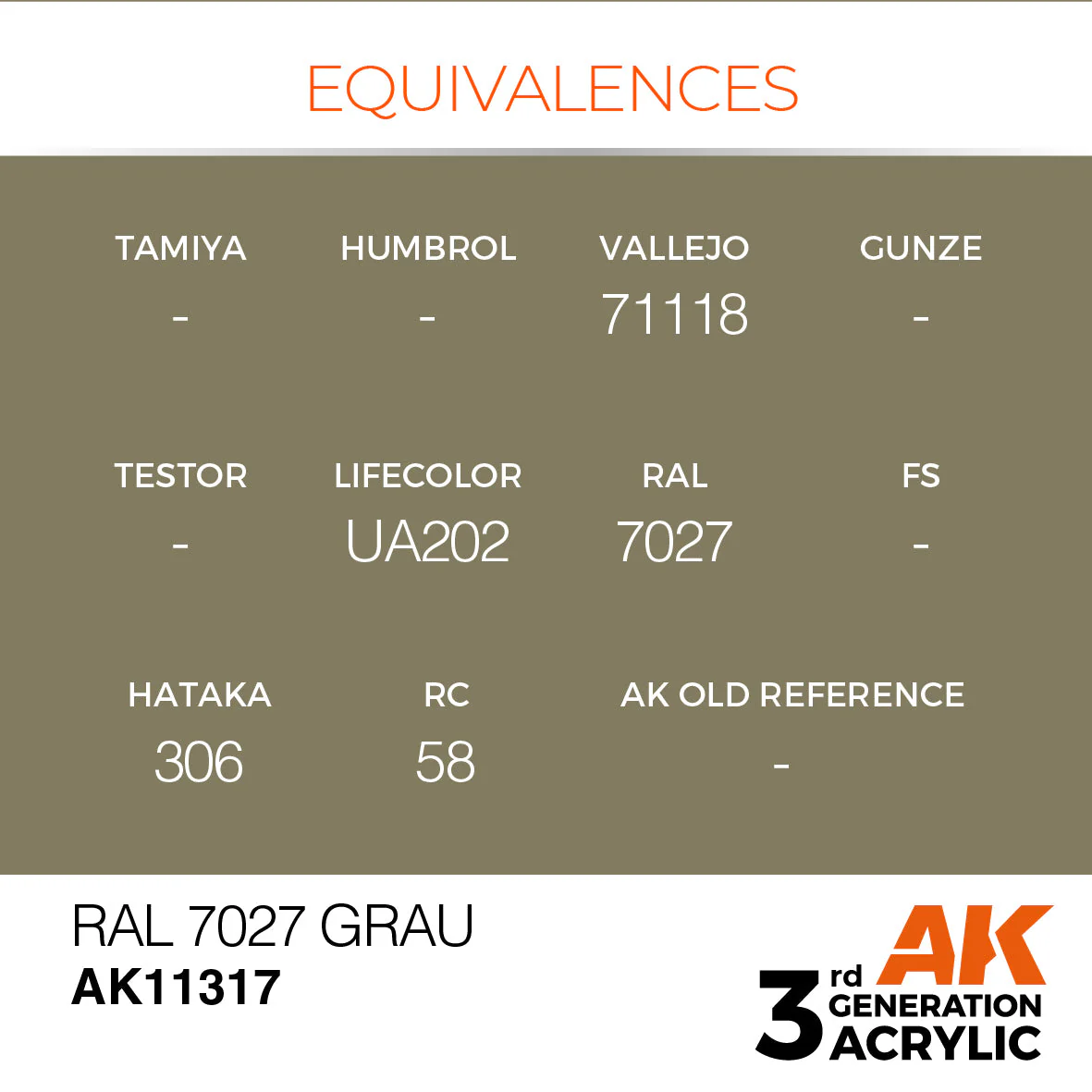 RAL 7027 Grau - Image 3