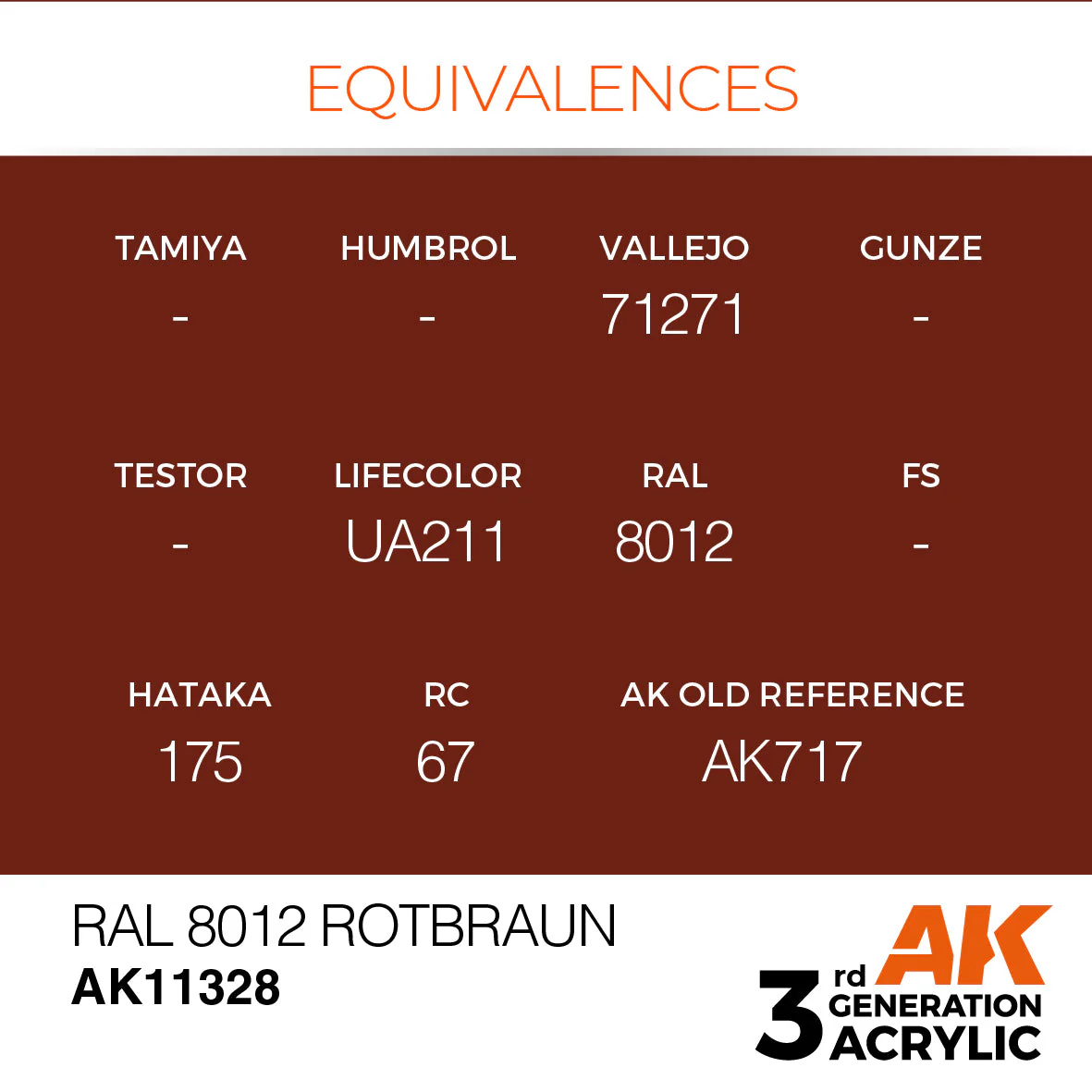 RAL 8012 Rotbraun - Image 3