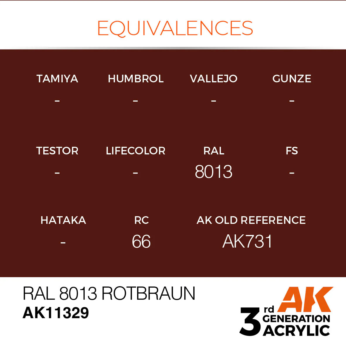 RAL 8013 Rotbraun - Image 3