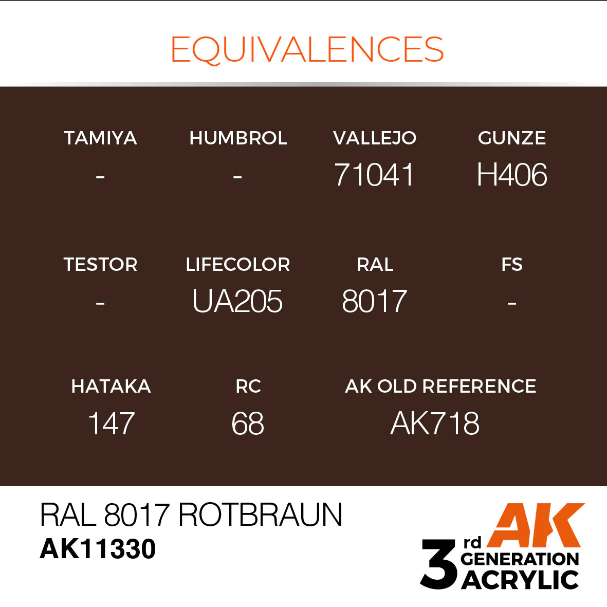 RAL 8017 Schokobraun - Image 3