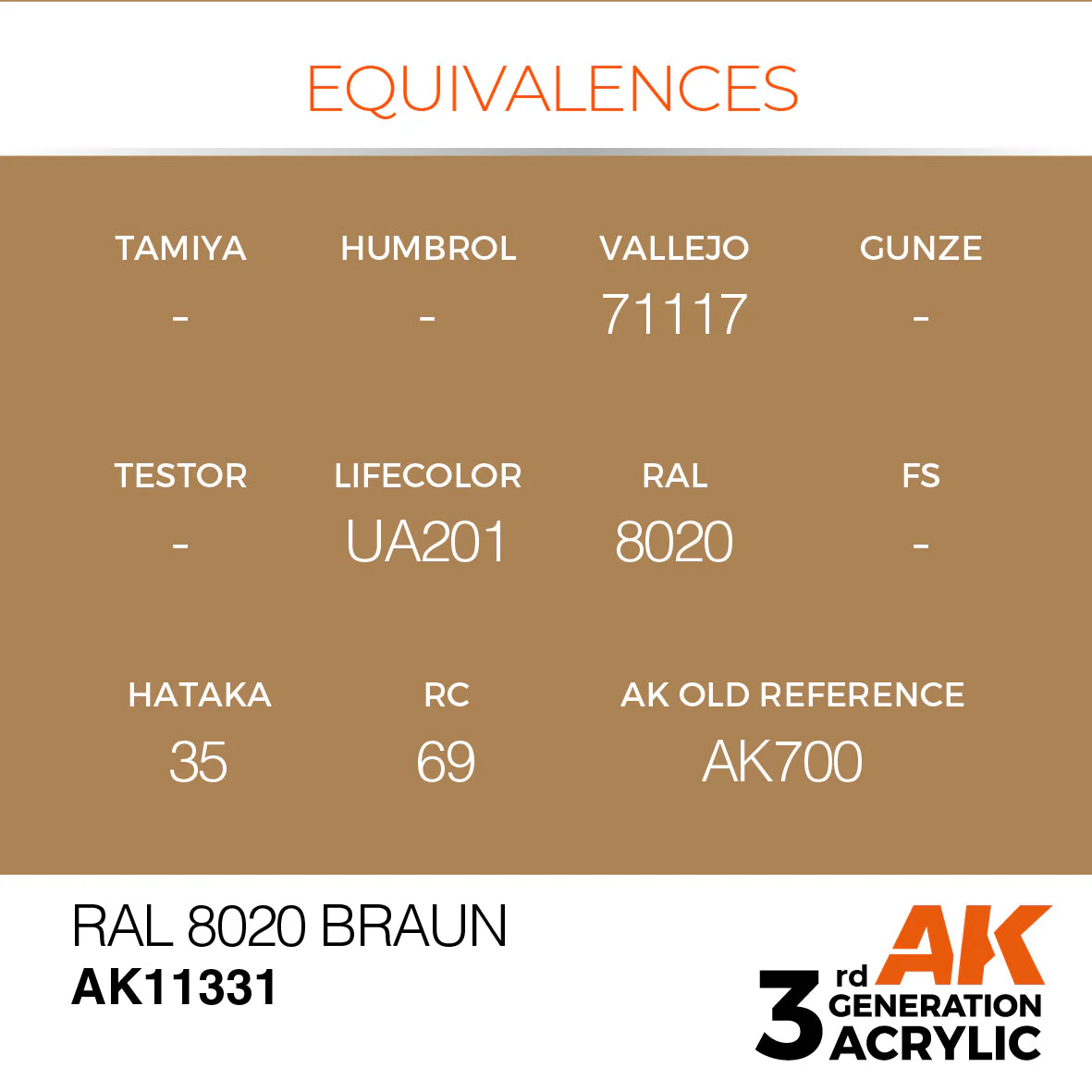 RAL 8020 Braun - Image 3
