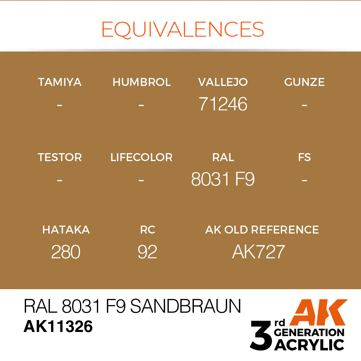 RAL 8031 F9 Sandbraun - Image 3