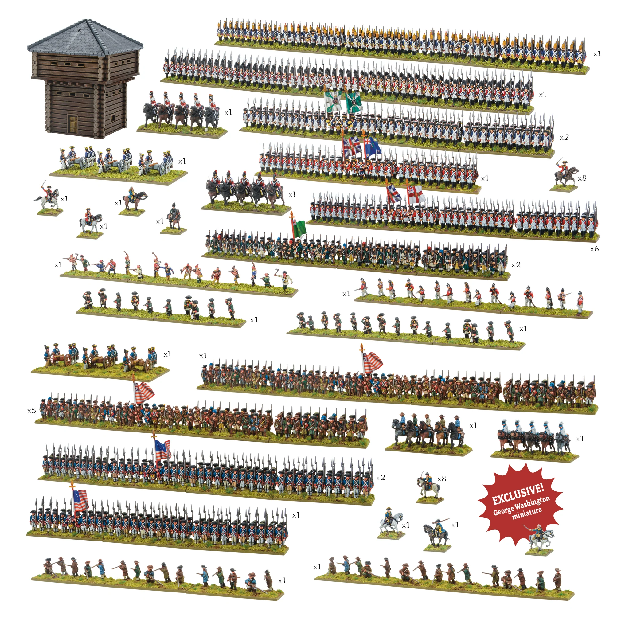 Revolution! All In Bundle - Image 2