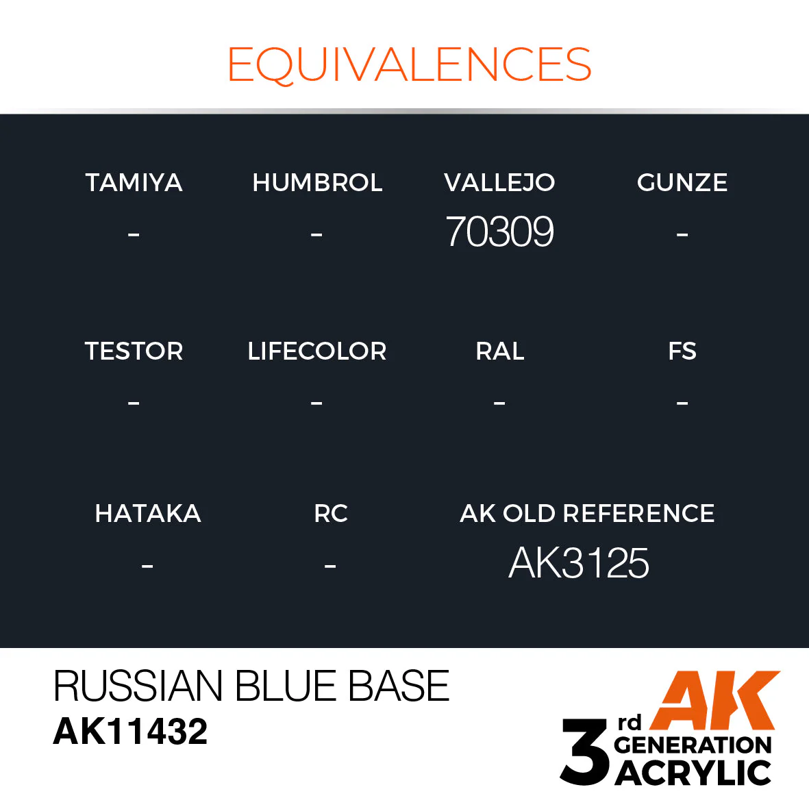 Russian Blue Base - Image 3