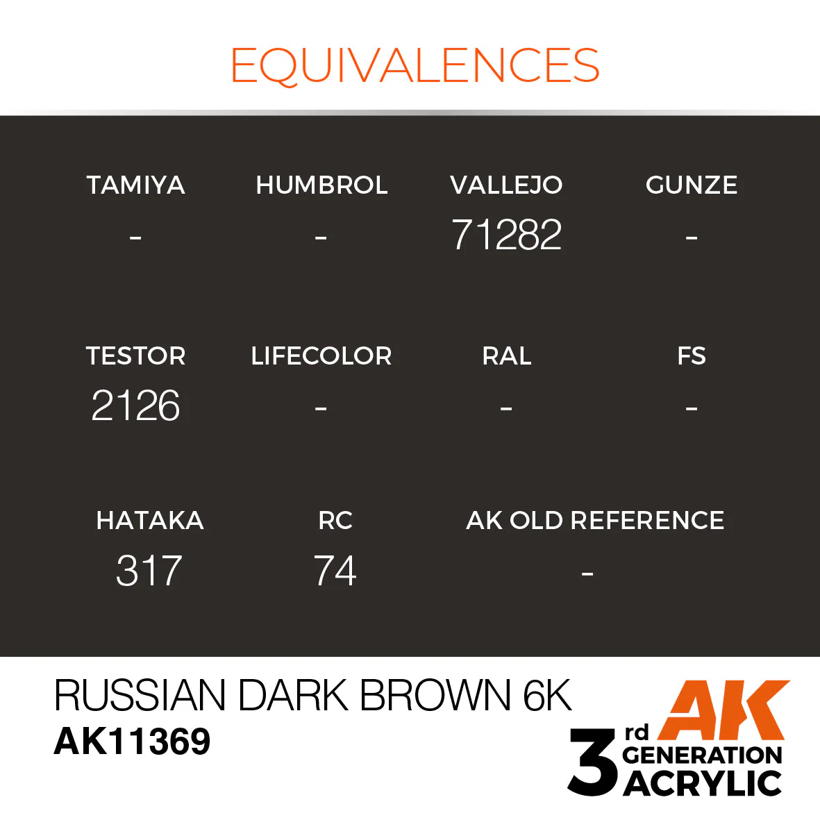 Russian Dark Brown 6K - Image 3