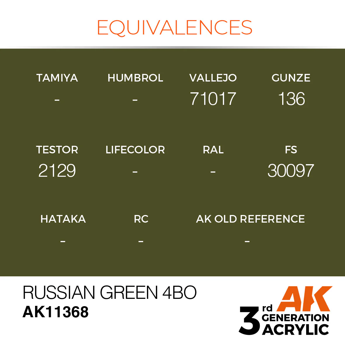 Russian Green 4BO - Image 3