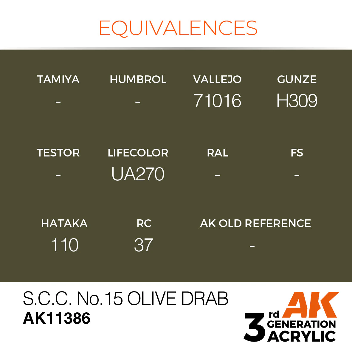 S.C.C. No.15 Olive Drab - Image 3