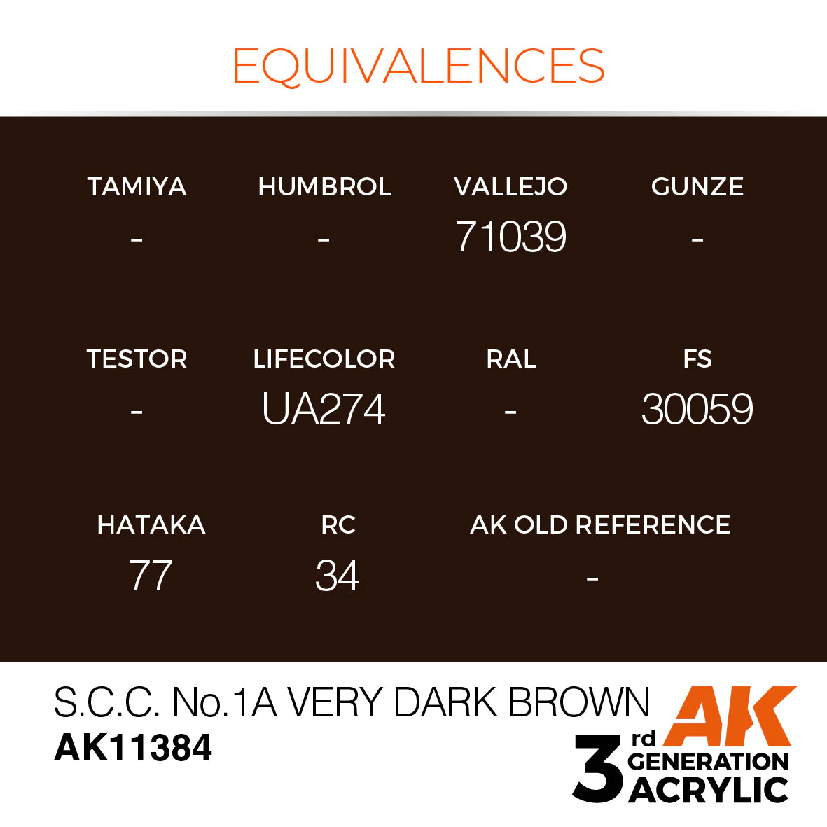 S.C.C. No.1A Very Dark Brown - Image 3