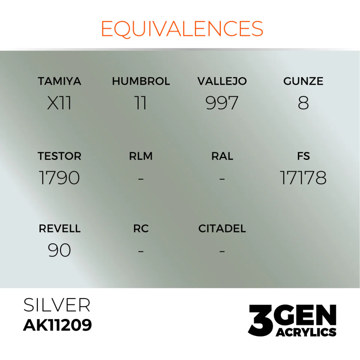 Silver 17ml - Image 3