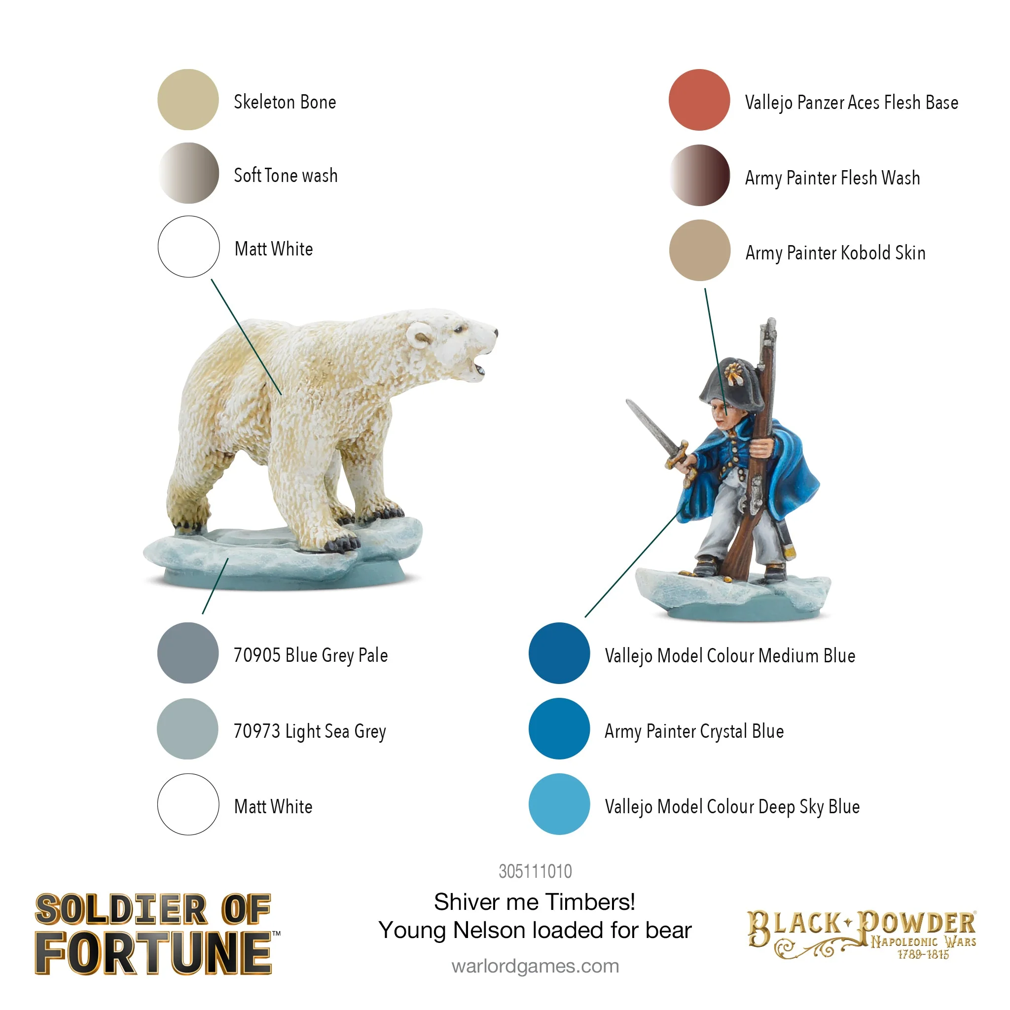 Soldier of Fortune 010: Shiver me Timbers! (Young Nelson loaded for bear) - Image 3