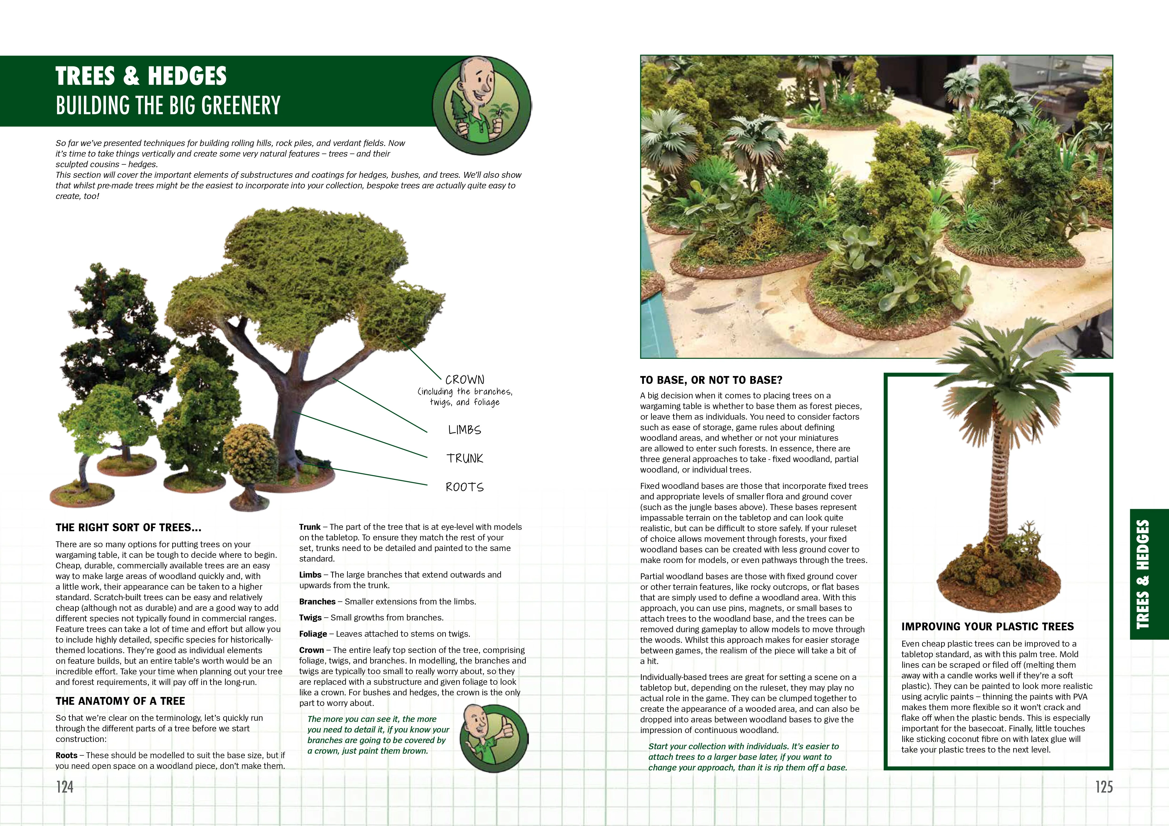 Terrain Essentials - Image 4