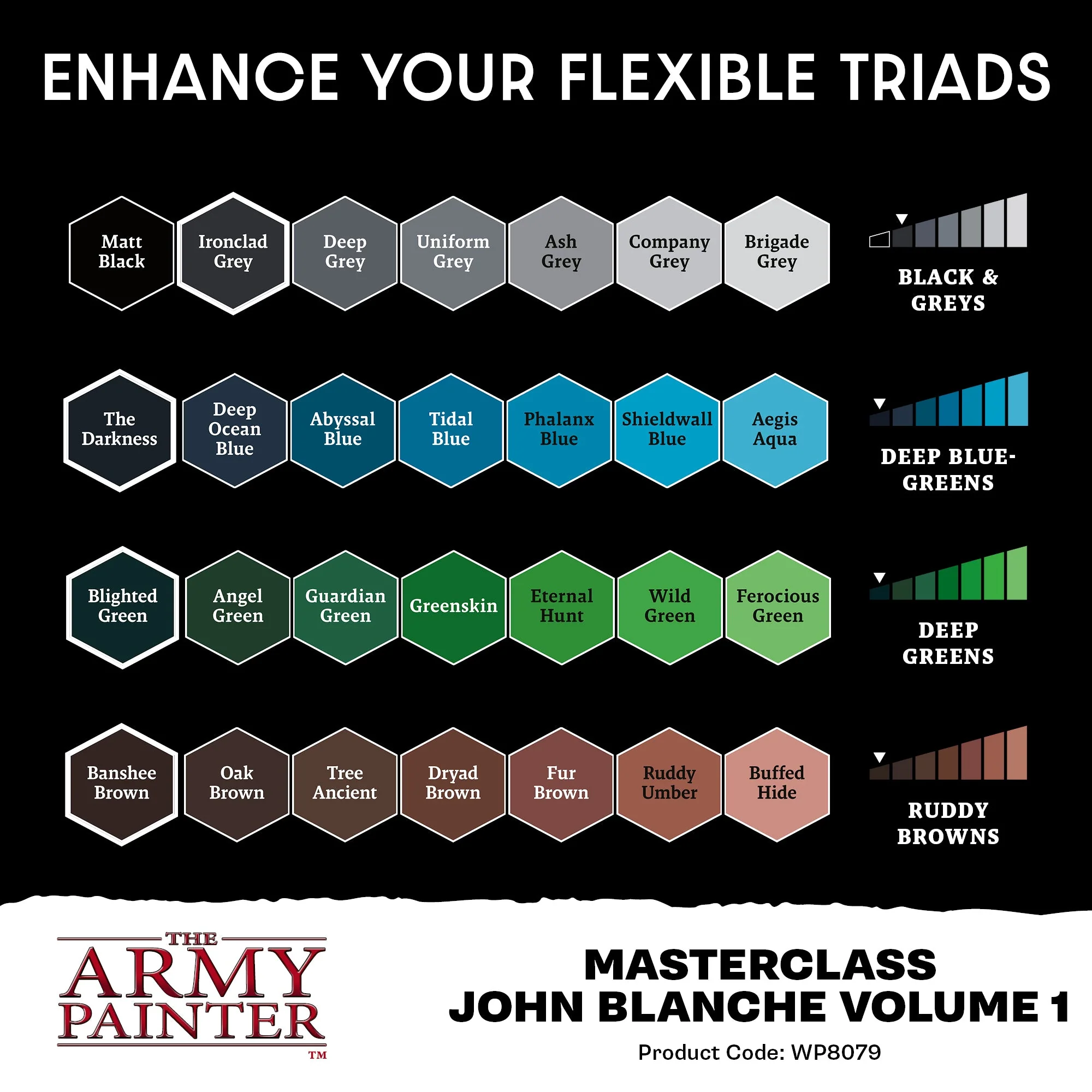The Army Painter - Masterclass: John Blanche Volume 1 Paint Set - Image 5