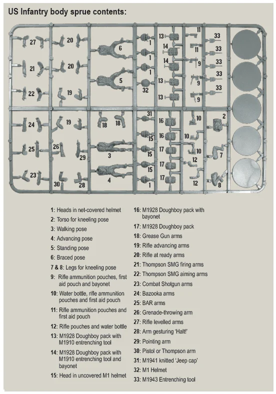 US Infantry Sprue - Image 2