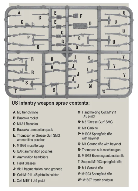 US Weapon Sprue - Image 2