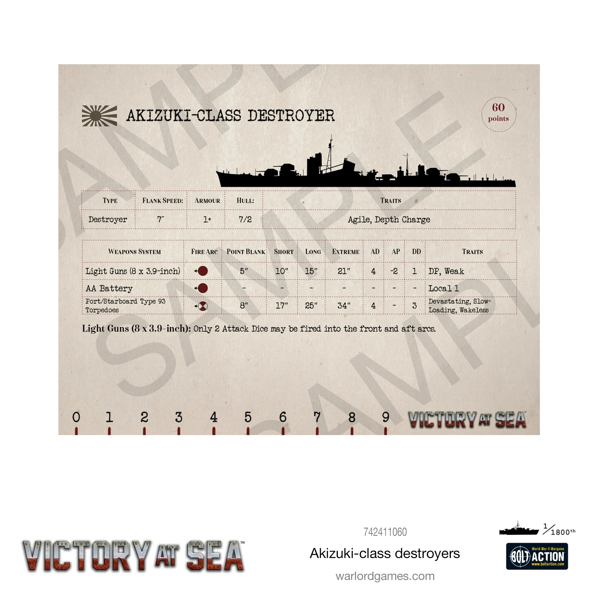 Victory at Sea - Akizuki-class destroyers - Image 5