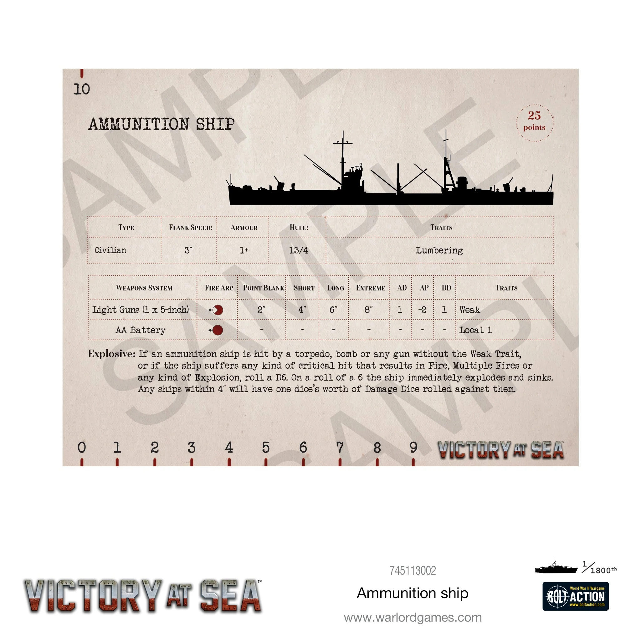 Victory at Sea: Ammunition Ship - Image 5