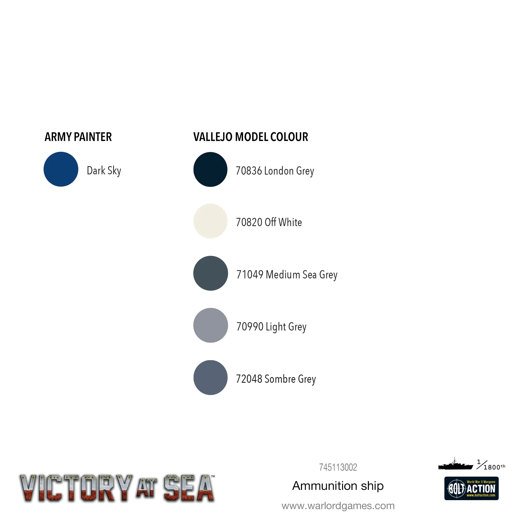 Victory at Sea: Ammunition Ship - Image 6