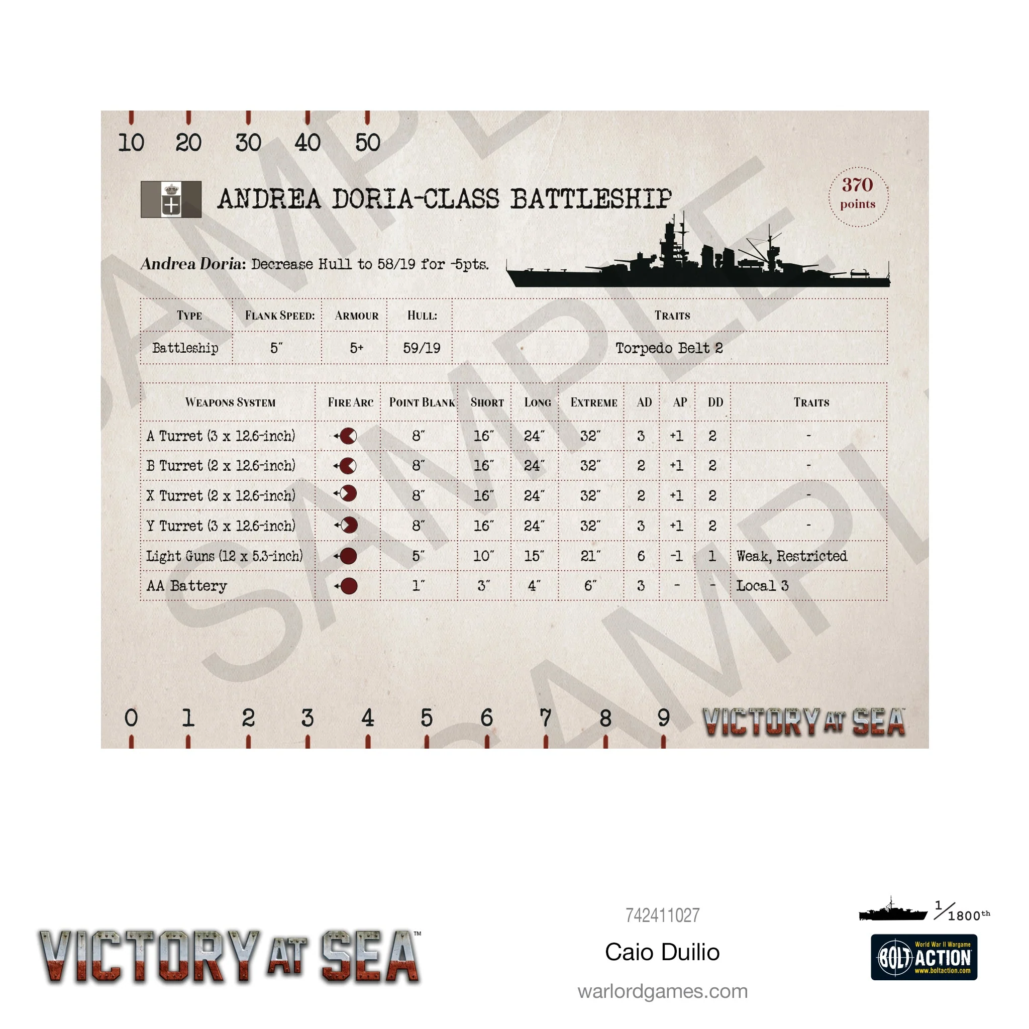 Victory at Sea: Caio Duilio - Image 6
