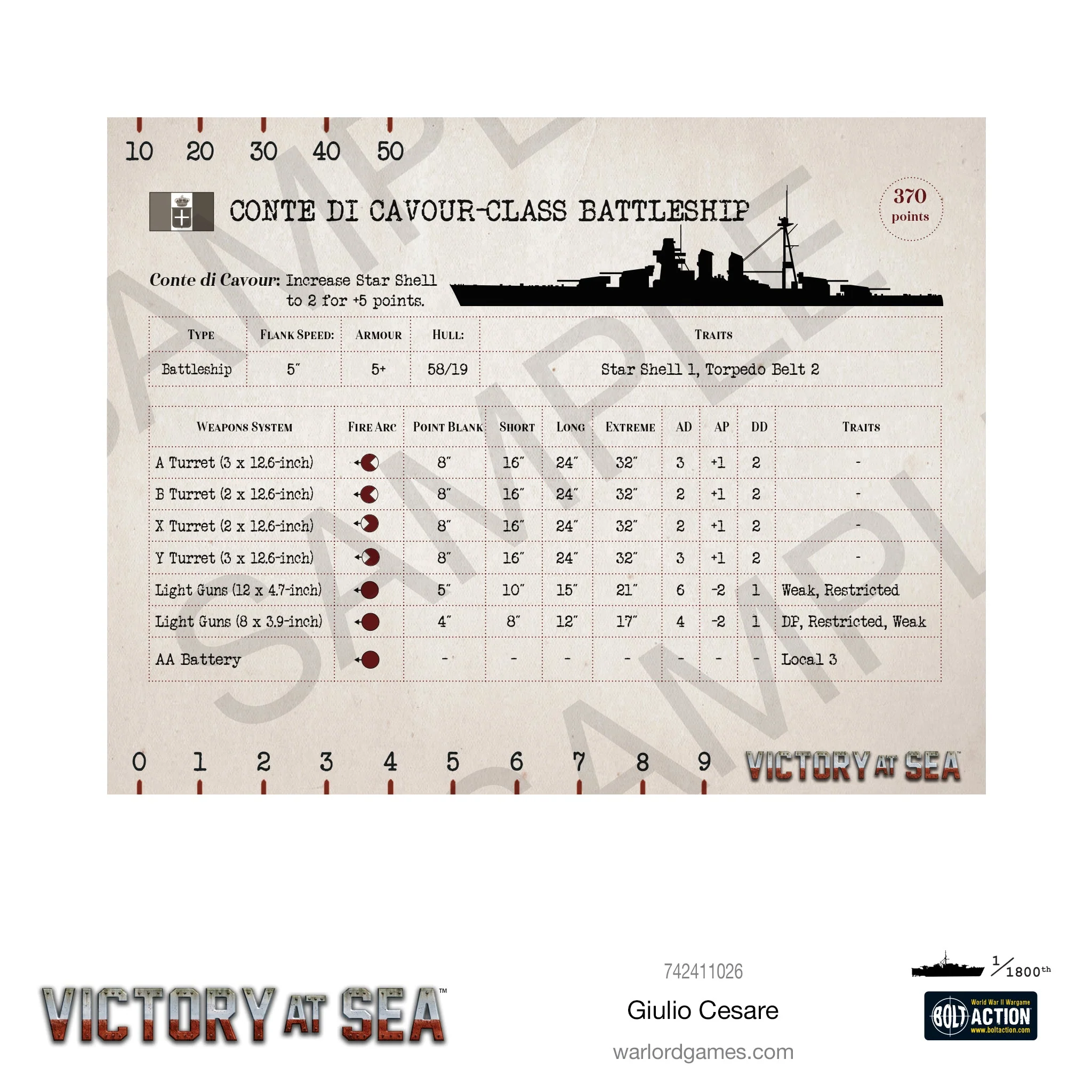 Victory at Sea: Giulio Cesare - Image 6