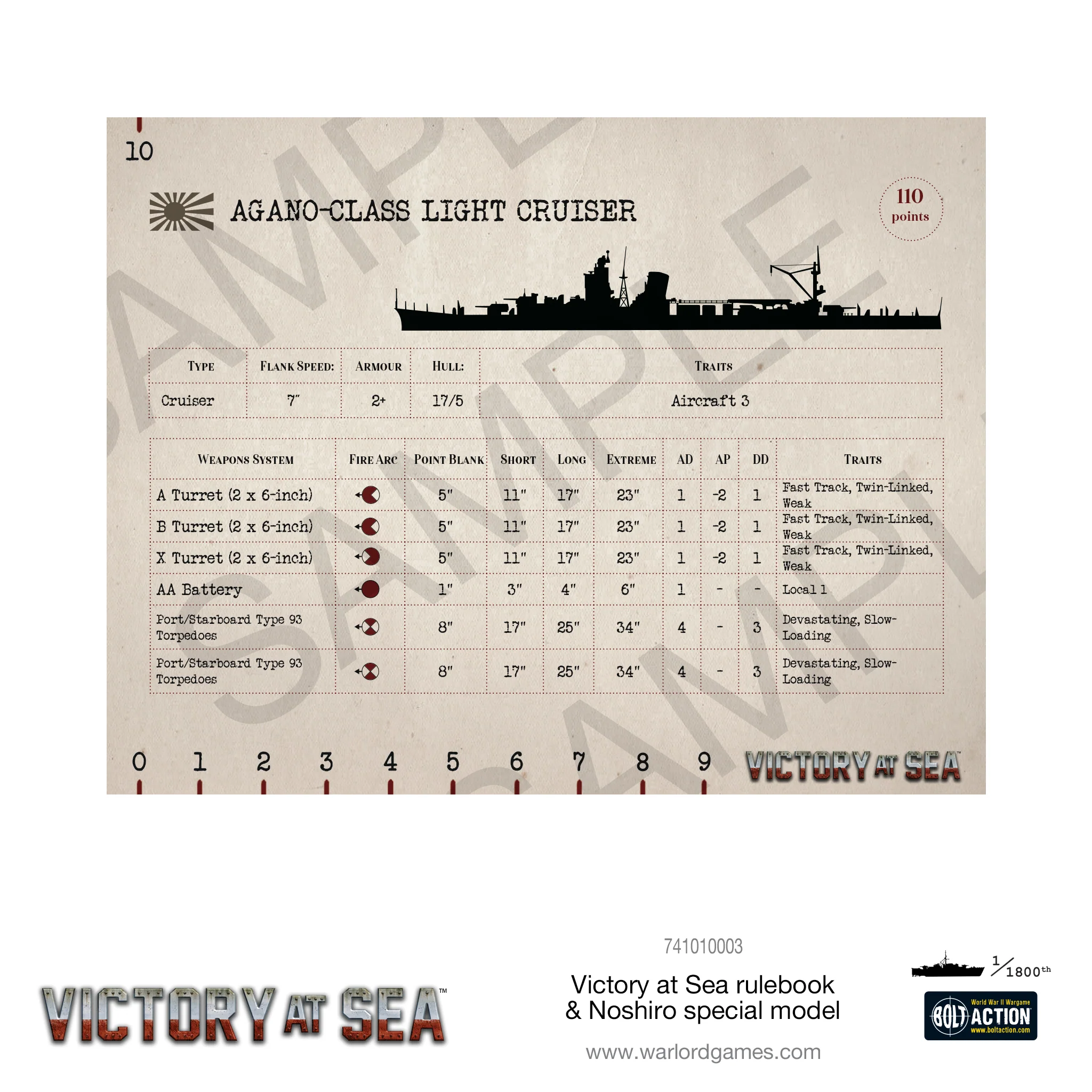 Victory at Sea hardback book - Image 7