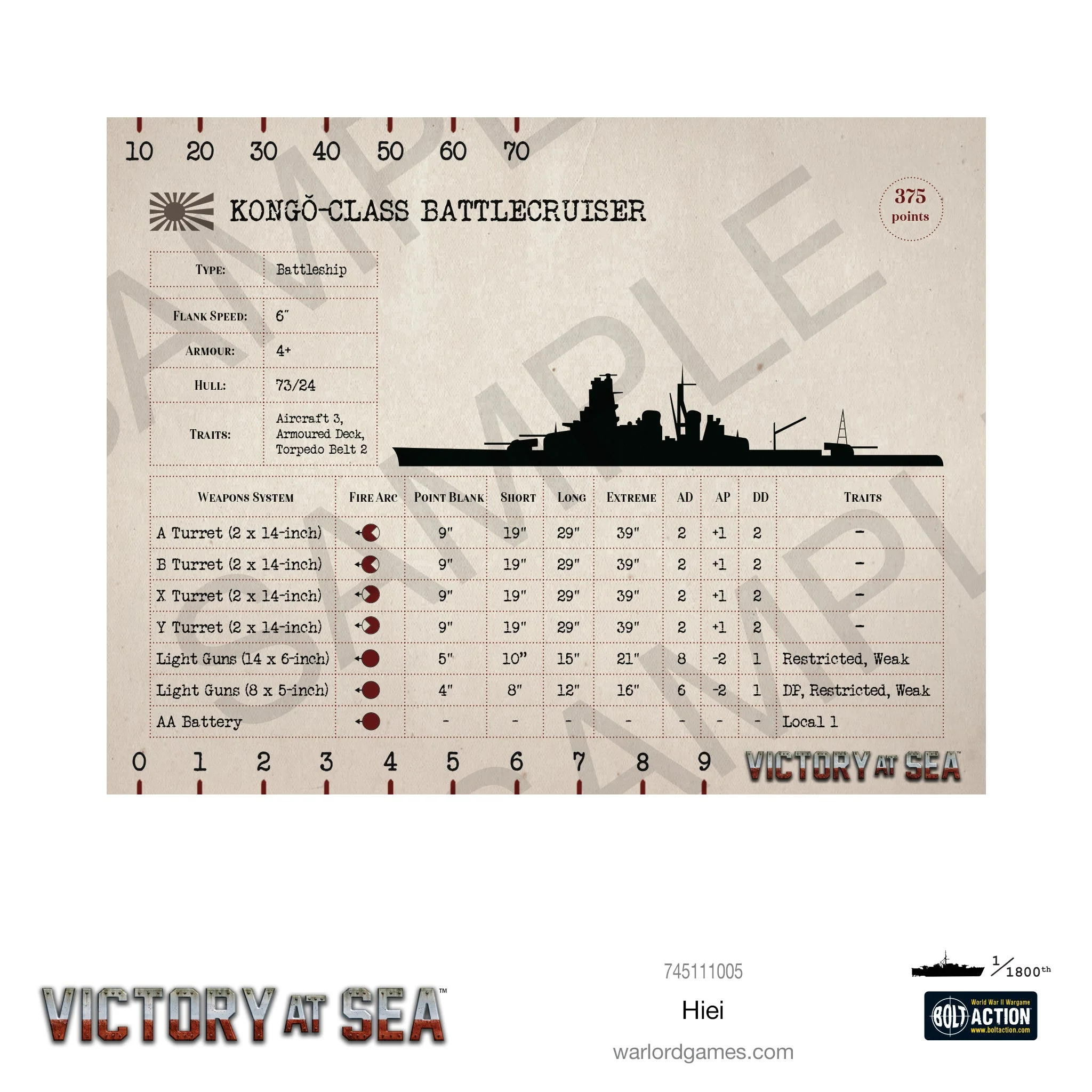 Victory at Sea: Hiei - Image 5