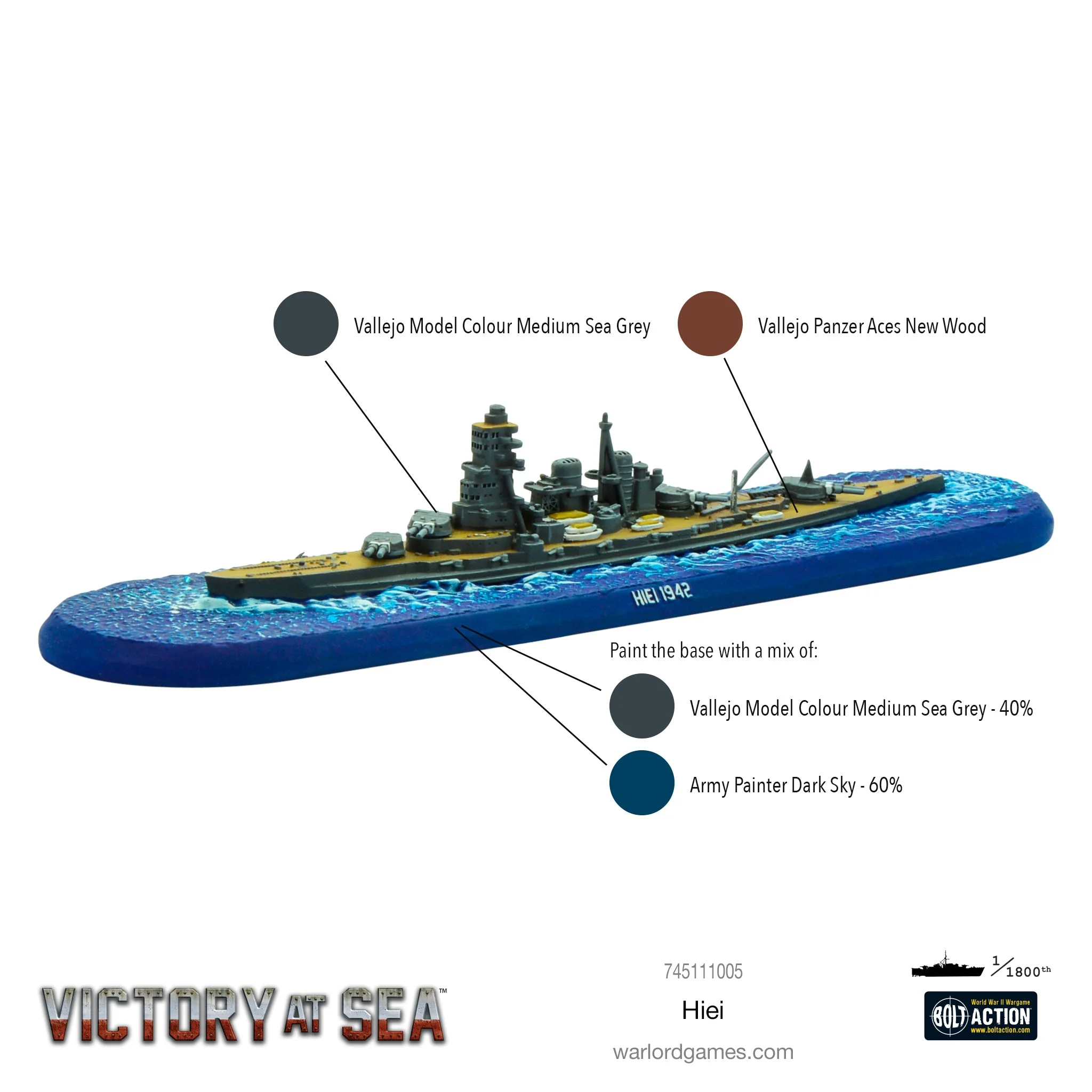 Victory at Sea: Hiei - Image 7