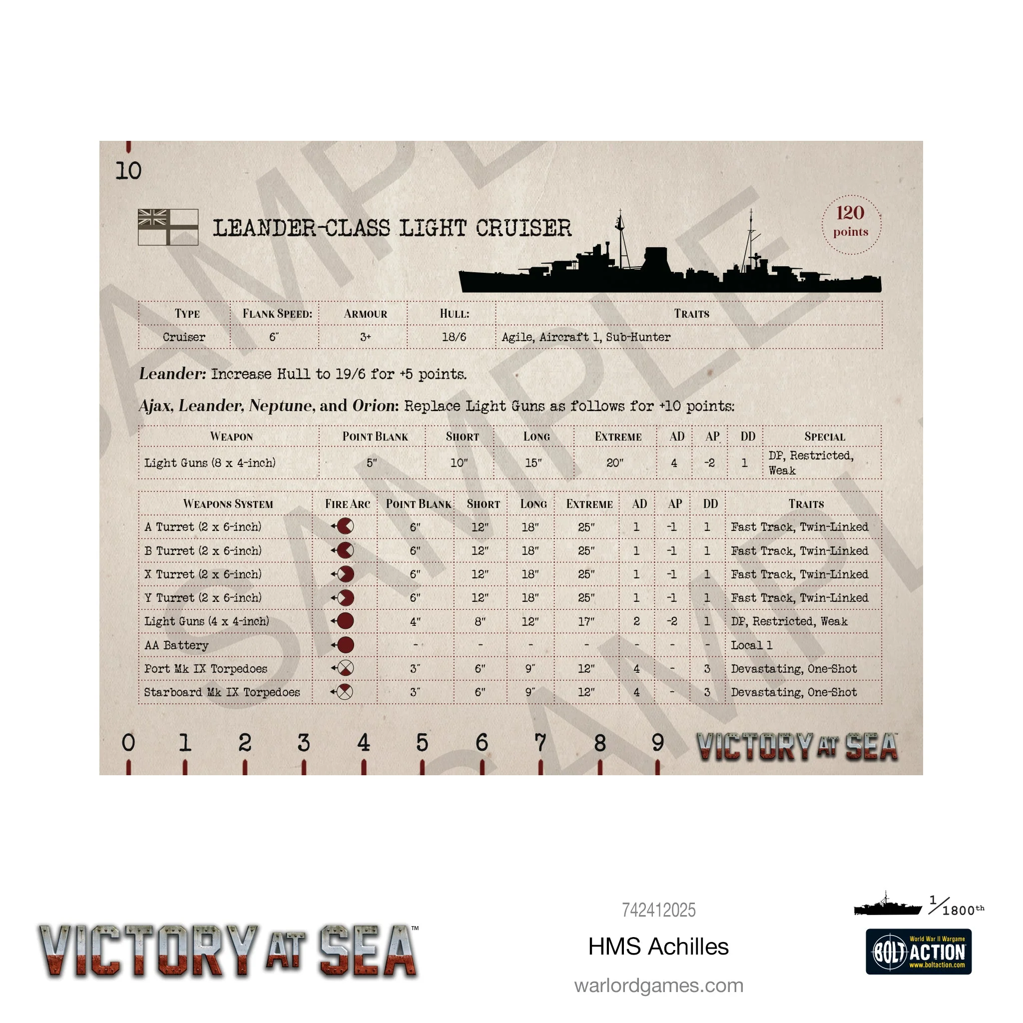 Victory at Sea: HMS Achilles - Image 6