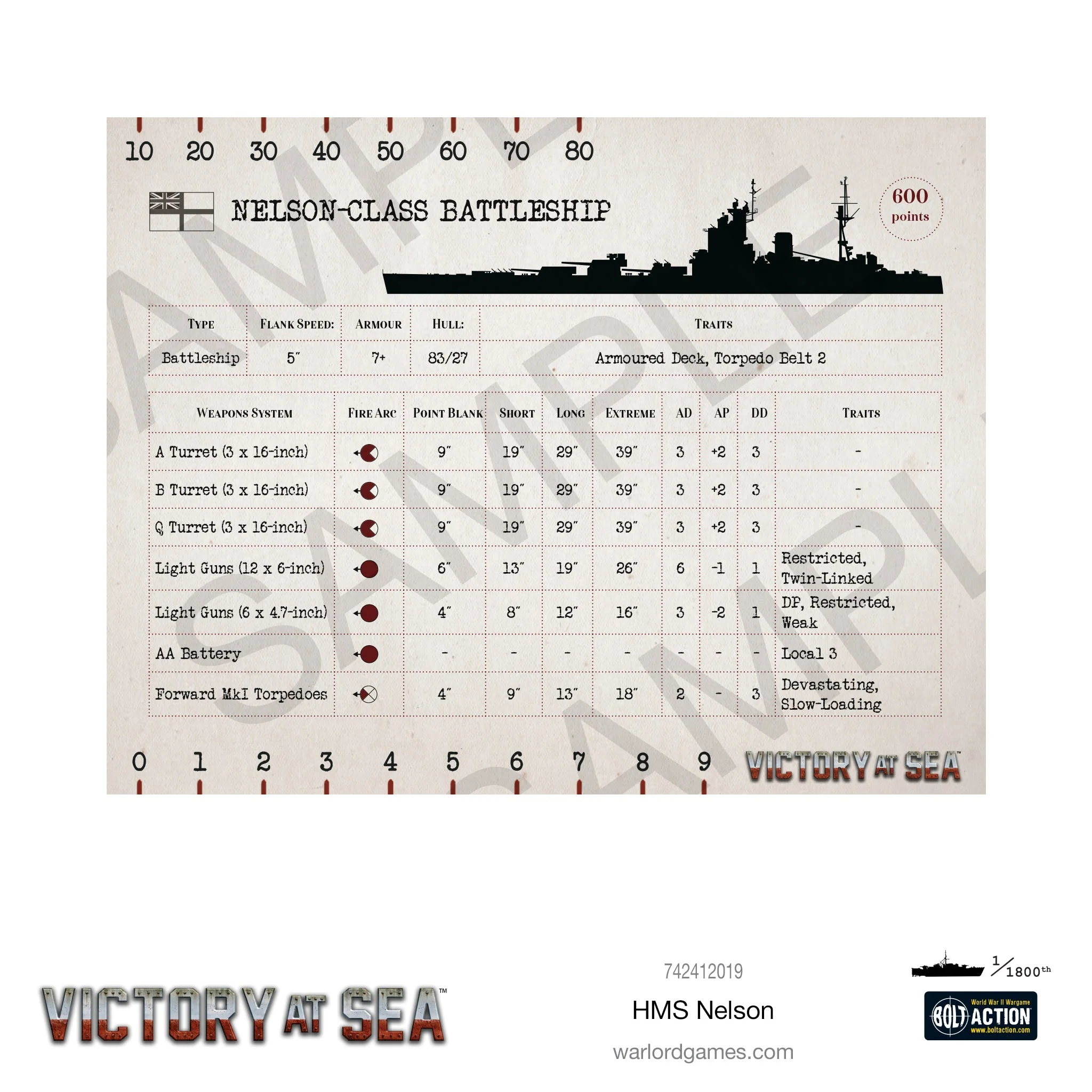 Victory At Sea - HMS Nelson - Image 6