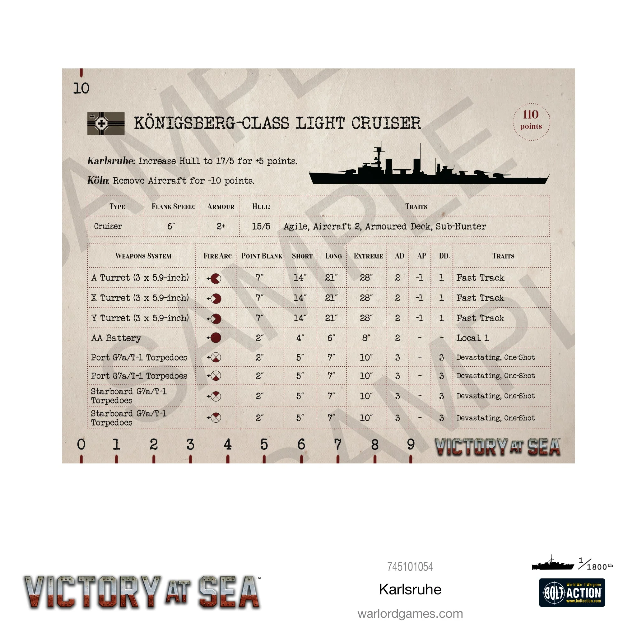 Victory at Sea - Karlsruhe - Image 6