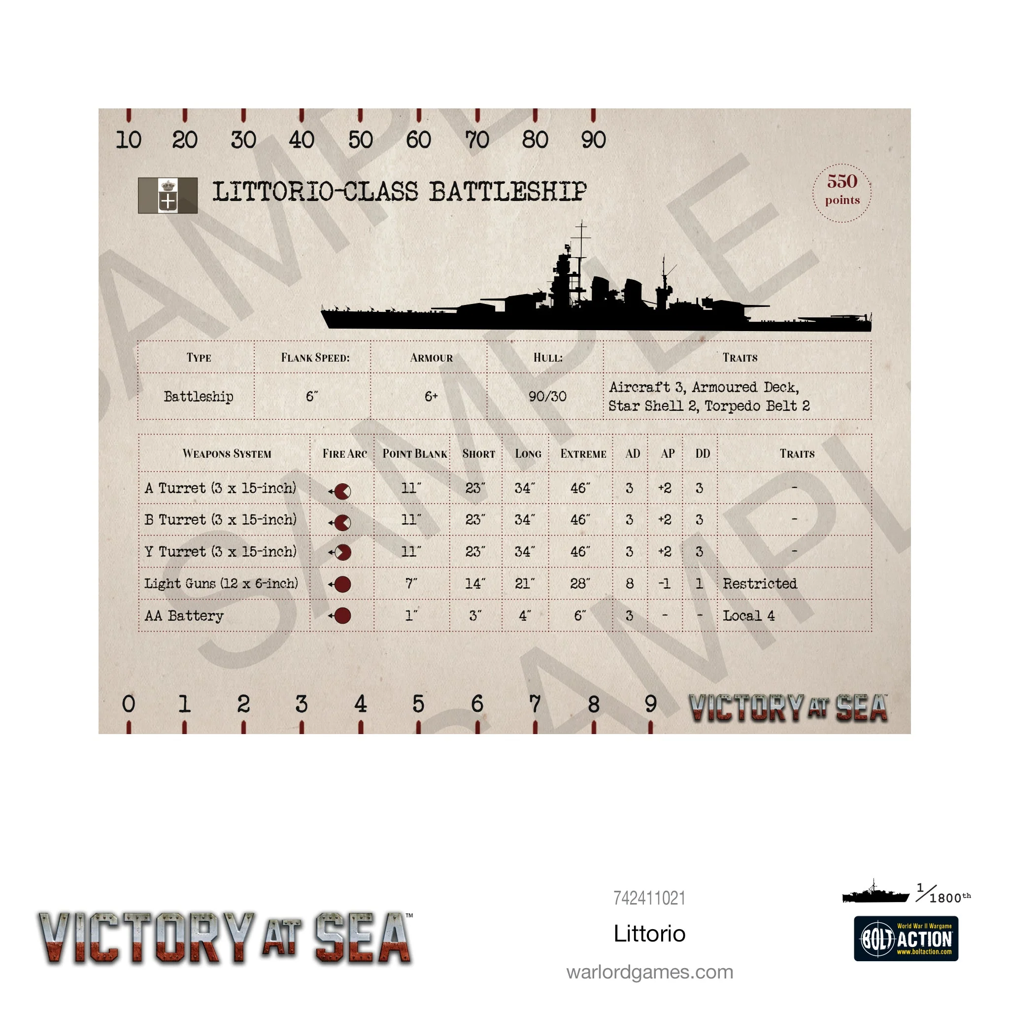 Victory at Sea - Littorio - Image 4