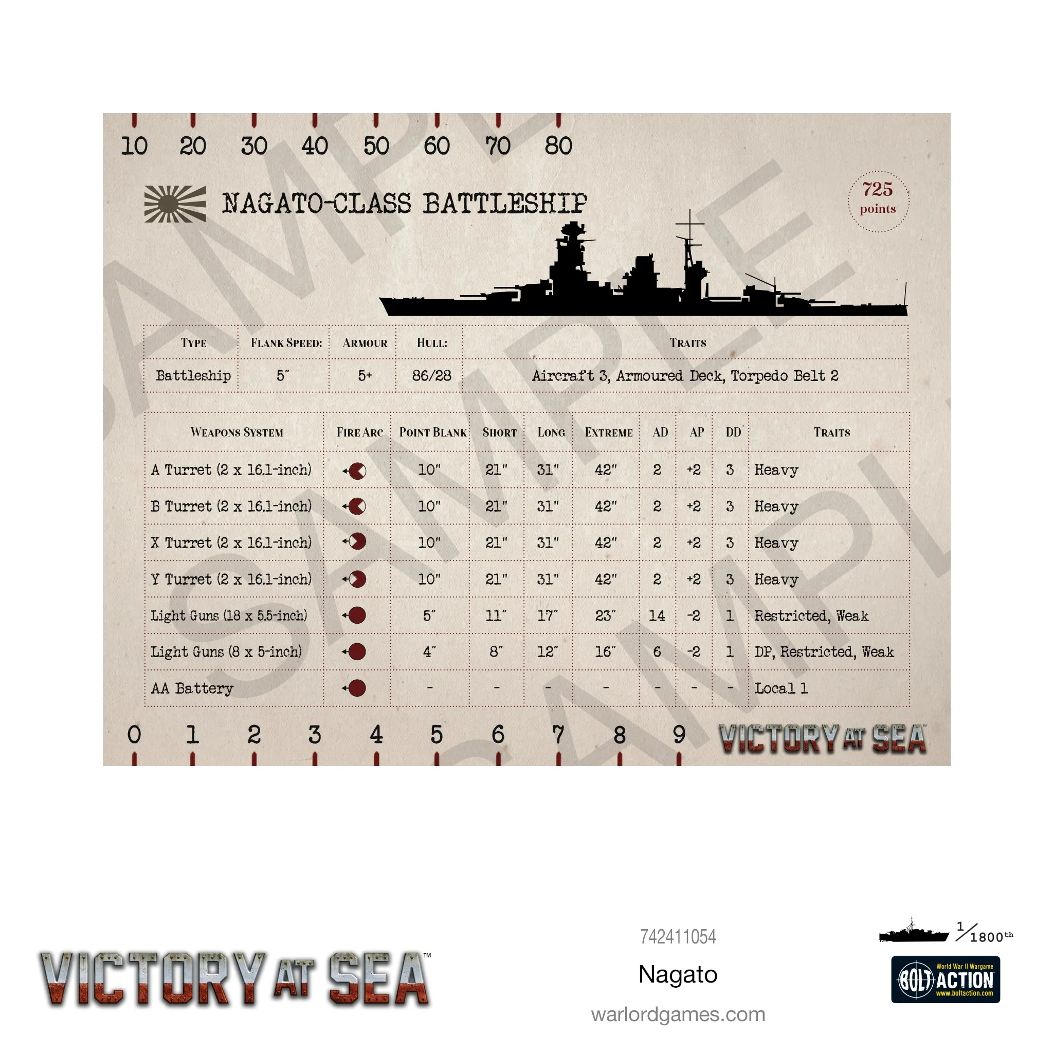 Victory at Sea - Nagato - Image 5