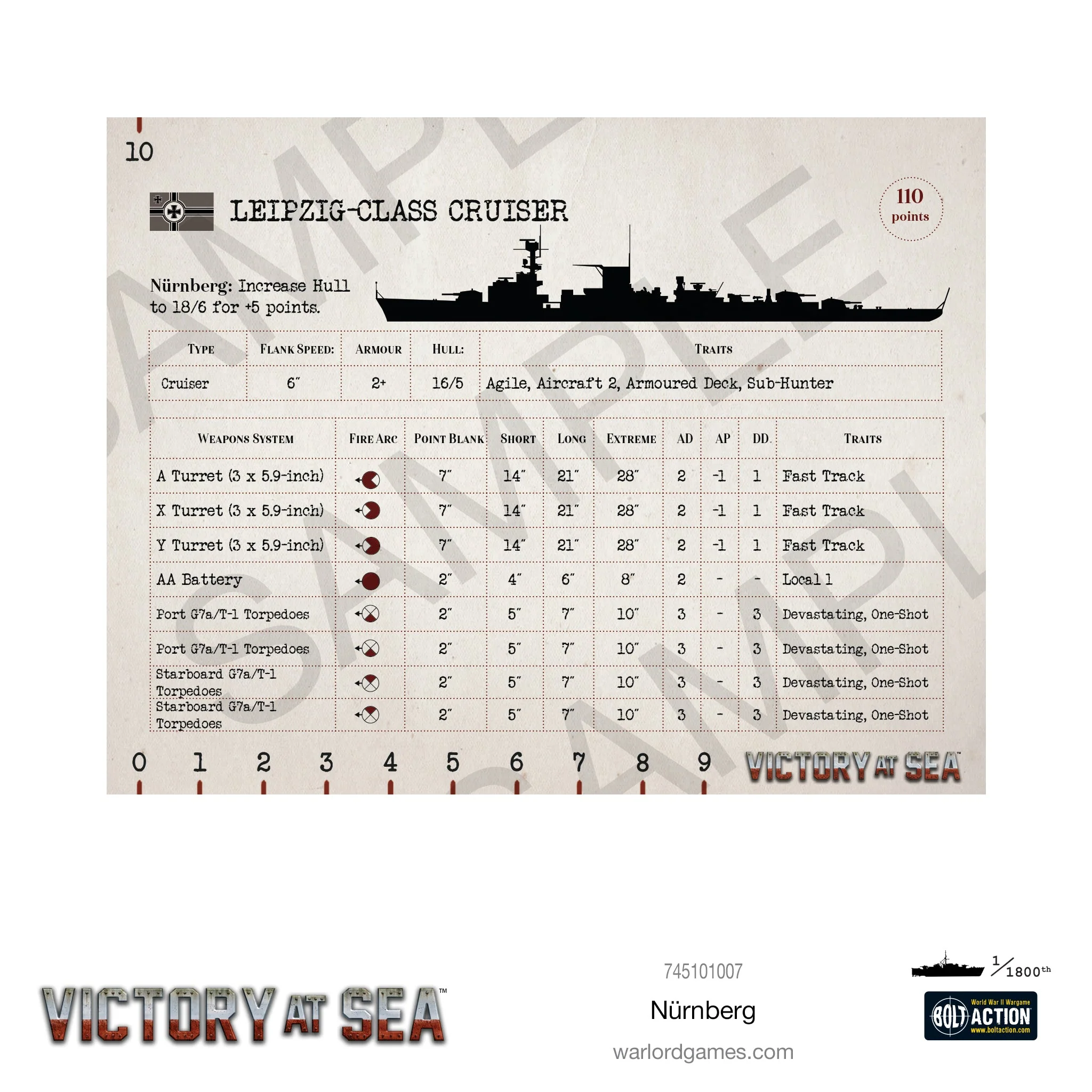 Victory at Sea - Nürnberg - Image 5