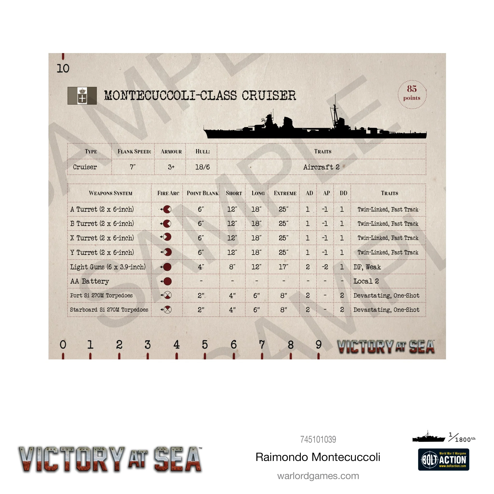 Victory at Sea: Raimondo Montecuccoli - Image 6