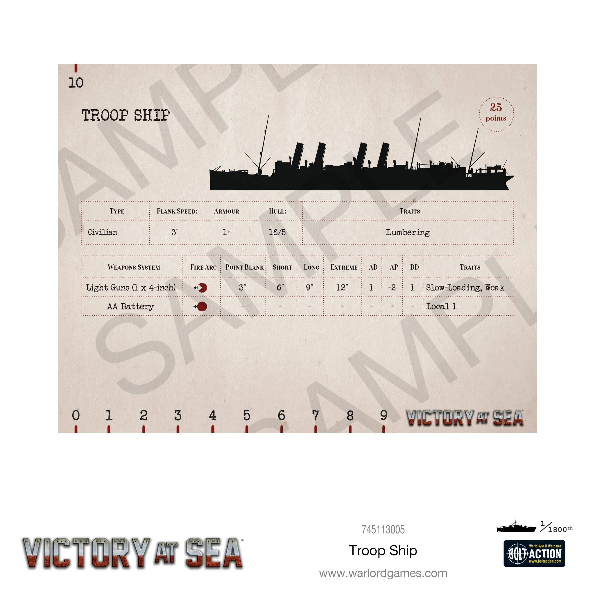 Victory at Sea - Troop Ship - Image 5