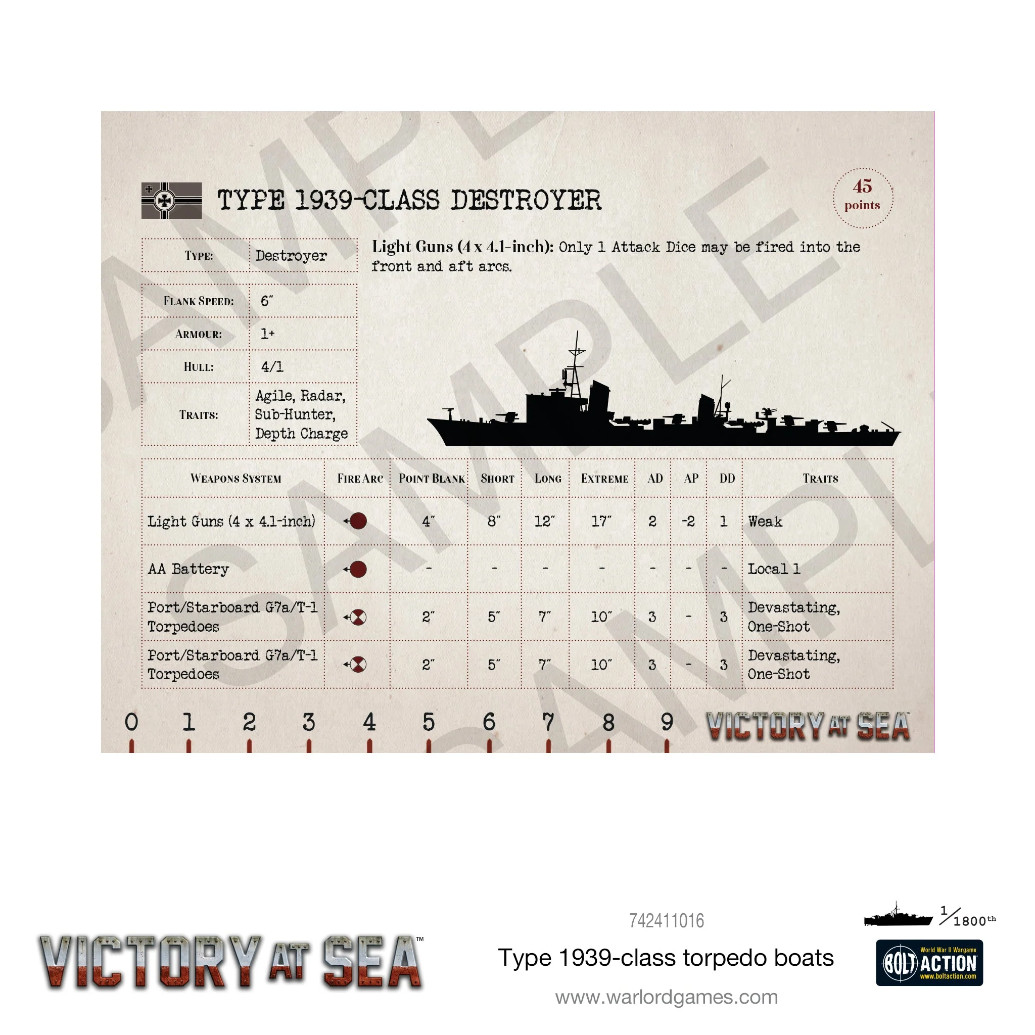Victory at Sea - Type 1939-class torpedo boats - Image 4