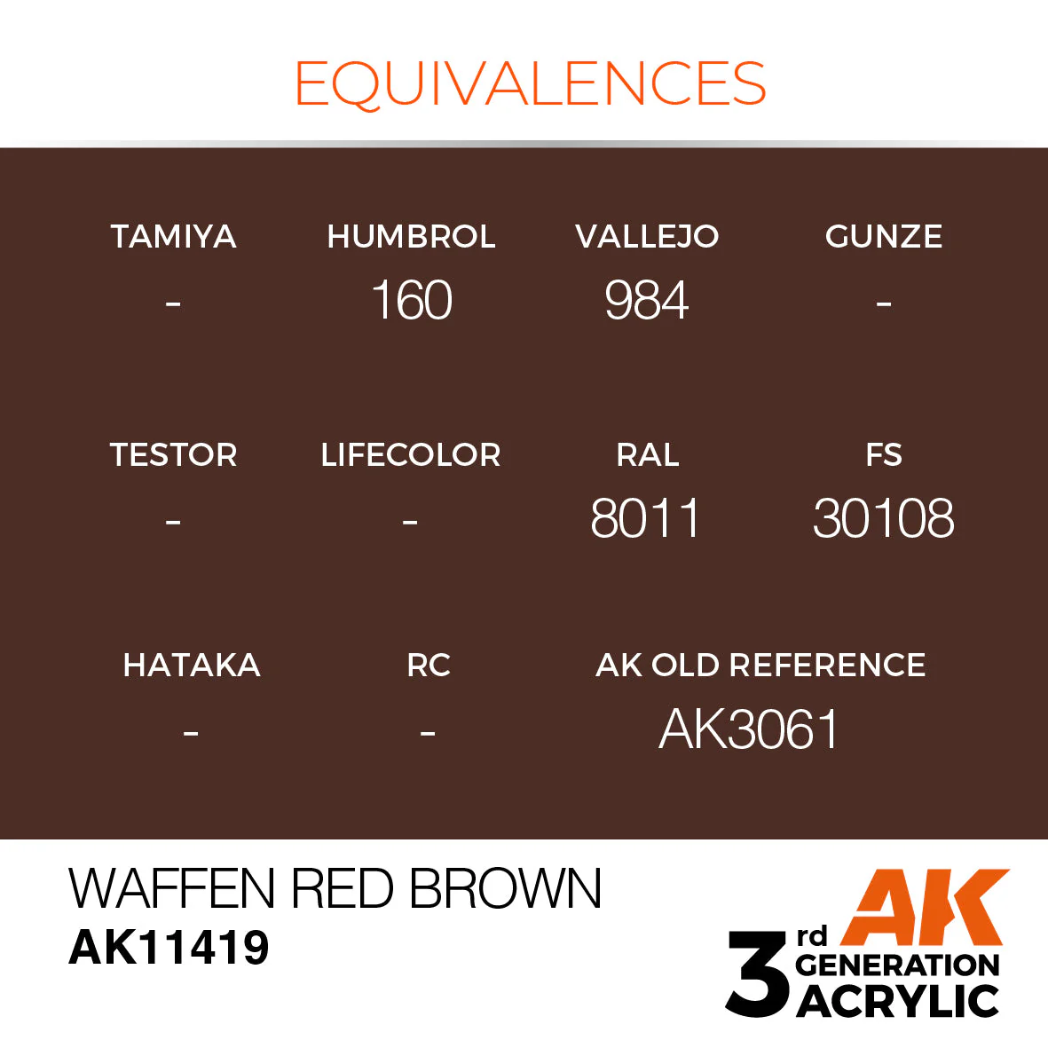 Waffen Red Brown - Image 3