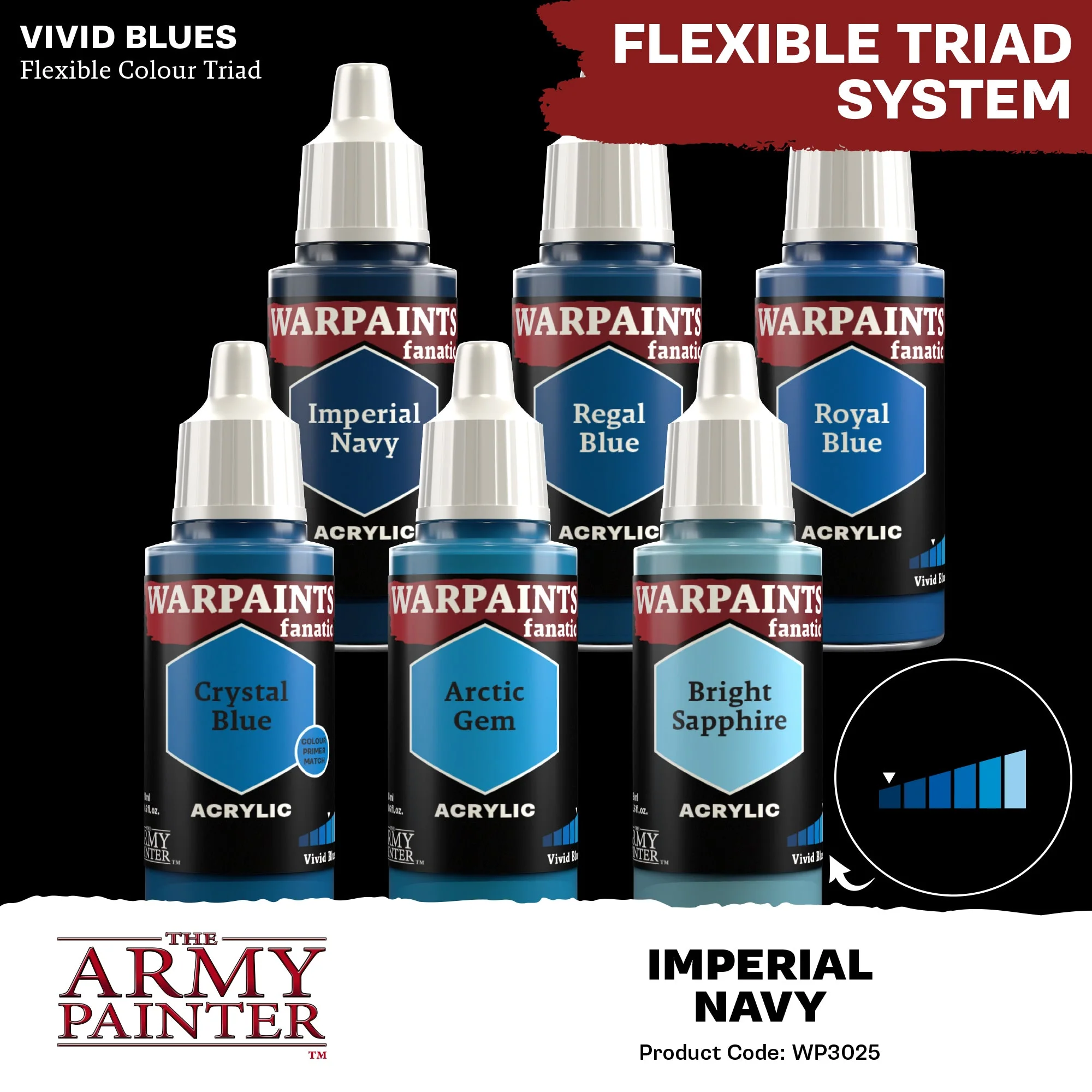 Warpaints Fanatic: Imperial Navy - Image 4
