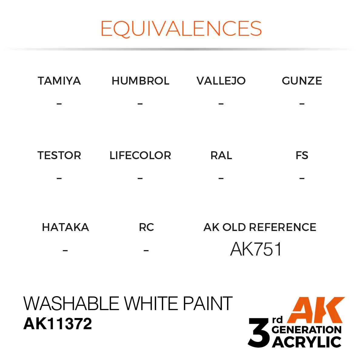 Washable White Paint - Image 3