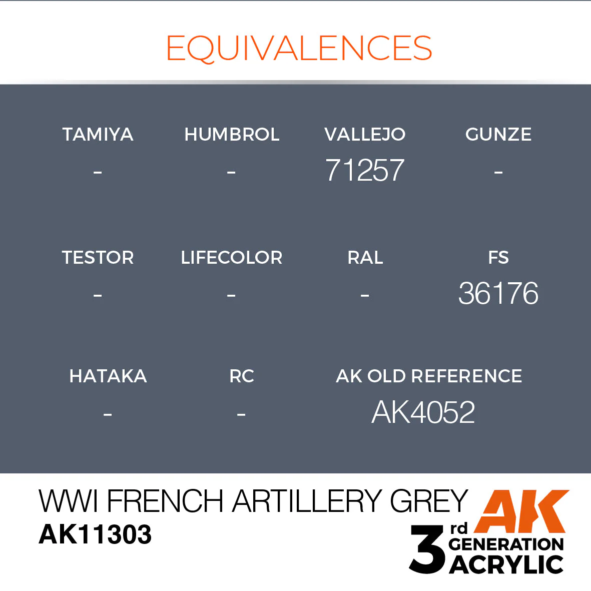 WWI French Artillery Grey - Image 3